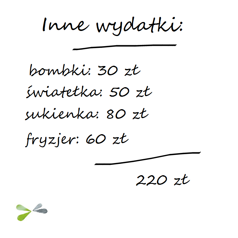 lista wydatkow