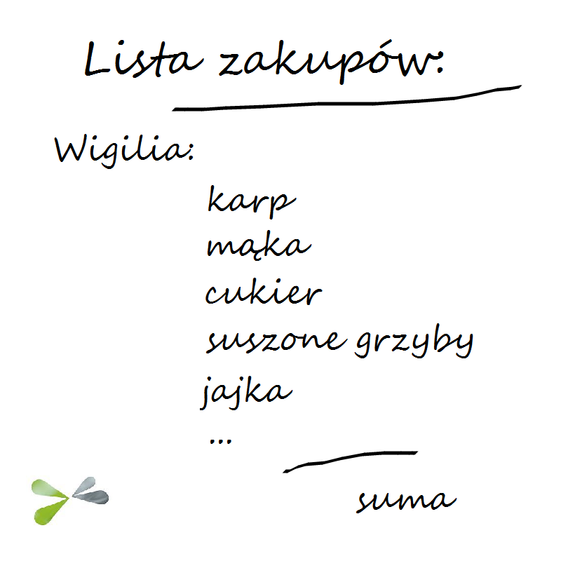 lista zakupow